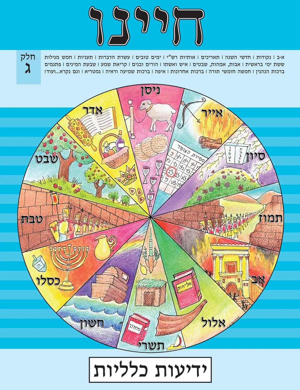 Chayeinu - Yedios Klalios, Chelek Gimmel image 0