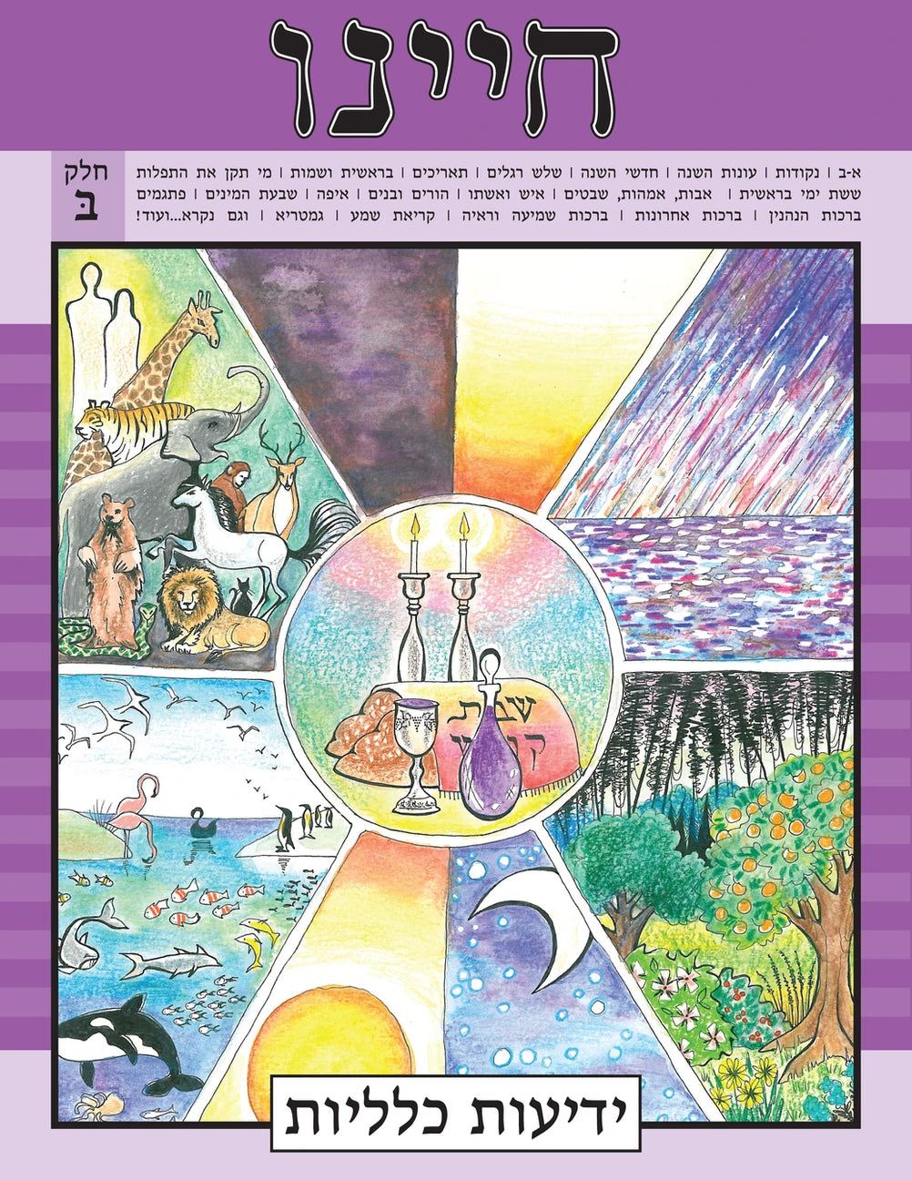 Chayeinu - Yedios Klalios, Chelek Beis image 0