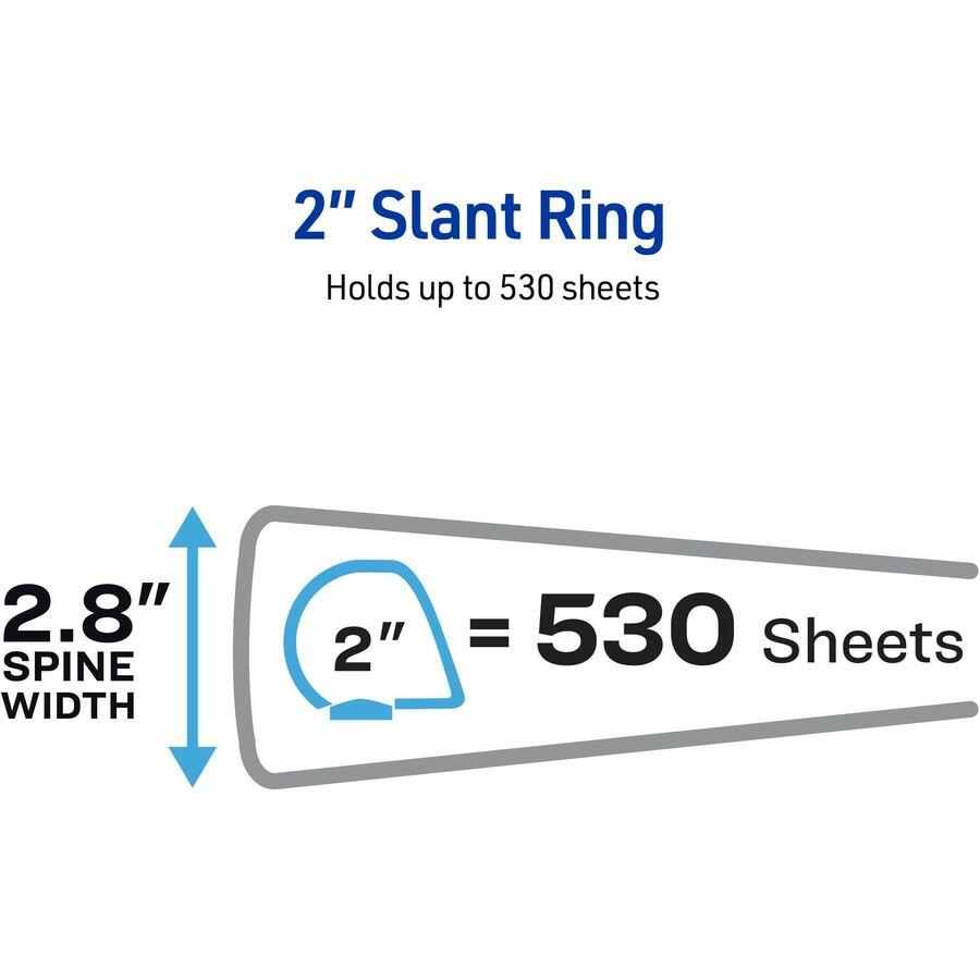 Avery Durable View 3 Ring Binder, 2" Slant Rings, 530-Sheet Capacity, DuraHinge, 2.8 Inch Wide Spine, Customizable Clear Cover and Spine, 1 White Binder